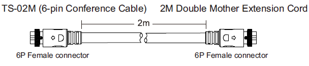 Кабель 2 м ITC TS-02M